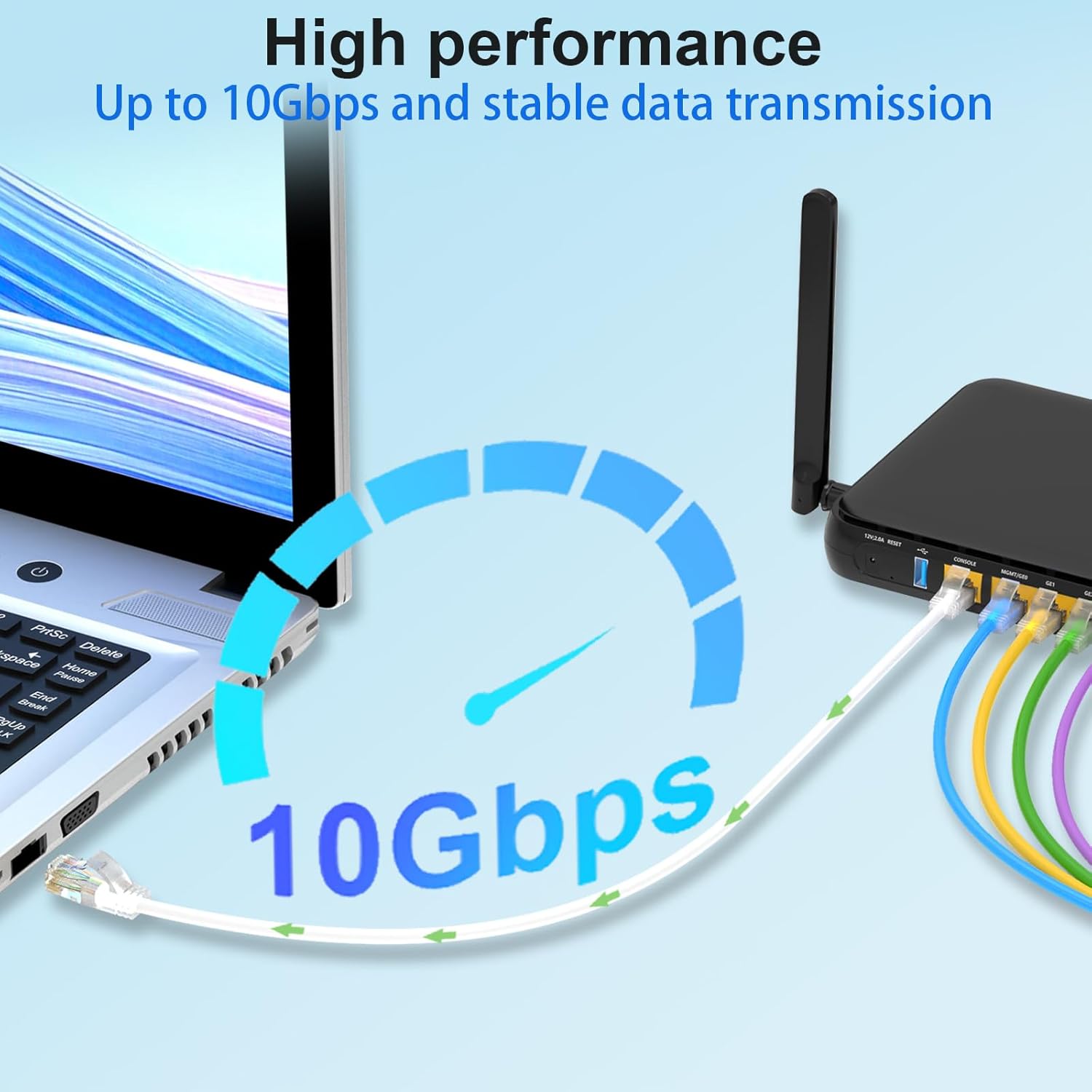 Cat 6 Patch Cables 20 feet (10Pack), Slim Cat6a Ethernet Patch Cable 10Gbps 550Mhz, UTP Pure Copper Patch Cables Cat6, Flexible Thin Cat6a Patch Cable for Network Devices Setup, Black