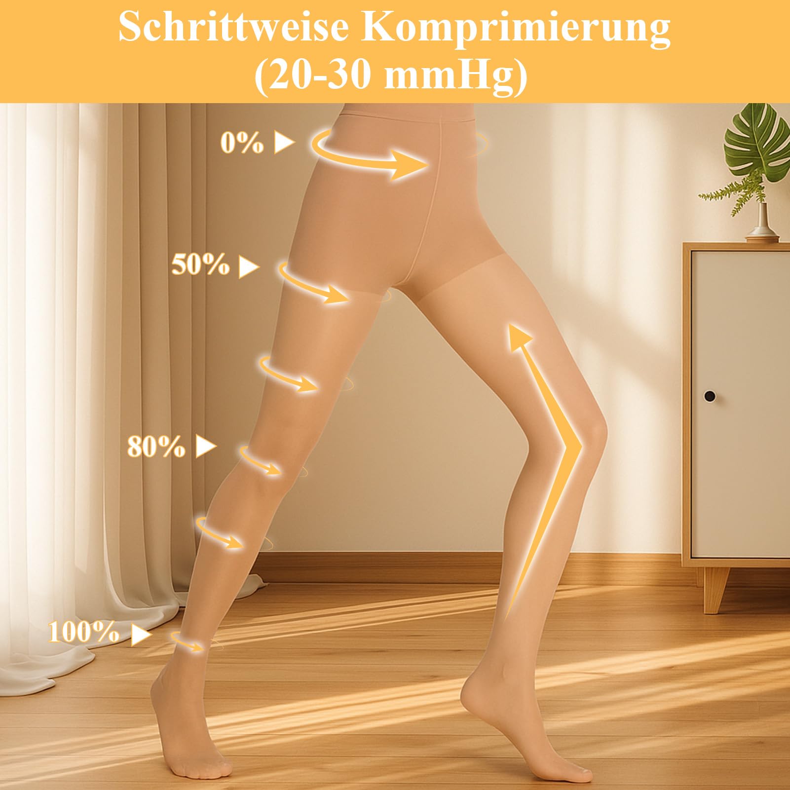 Medizinische Kompressionsstrumpfhose Damen Lang 22-32mmHg Klasse 2,Blickdichte Stützstrumpfhose mit Geschlossener Fußspitze,Kompressionsstrümpfe für Schwangerschaft Lipödem Flug & Krampfade Ödeme