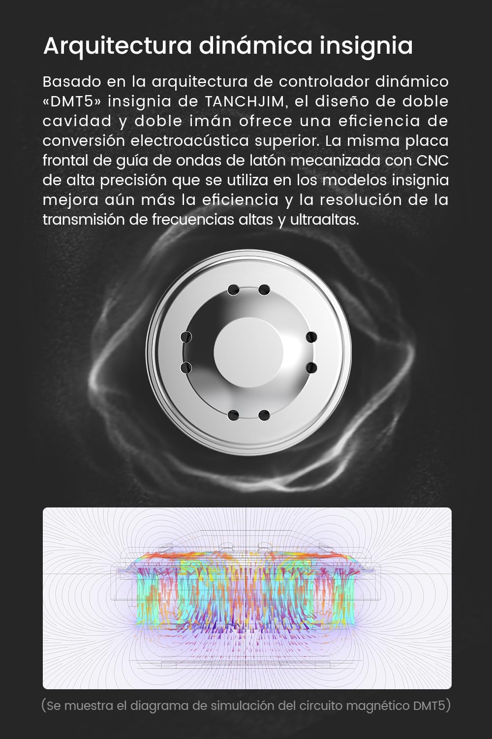 TANCHJIM FOLA Monitor Interno HIFI,1DD DMT5 de Baja Distorsión que Mejora Voces e Instrumentos,Auriculares con Cable con Control por APP,Sonido Virtual 7.1/5.1, 3 Boquillas de Sintonización Incluidas