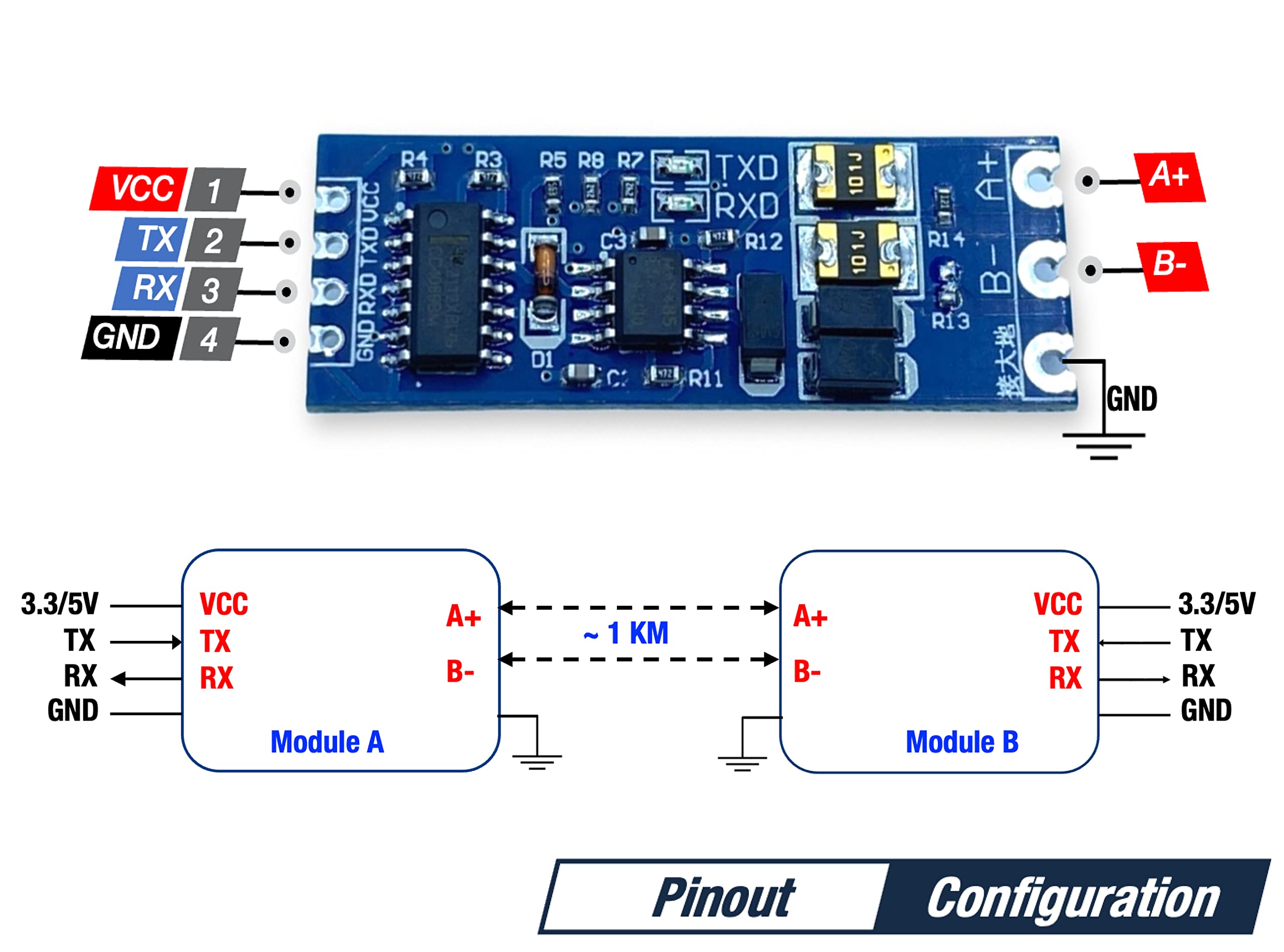 NGEN TTL (UART) to RS485 - Scheda di conversione seriale UART 3,3/5 V, con controllo automatico del flusso hardware per Raspberry Pi e Arduino DIY Projects