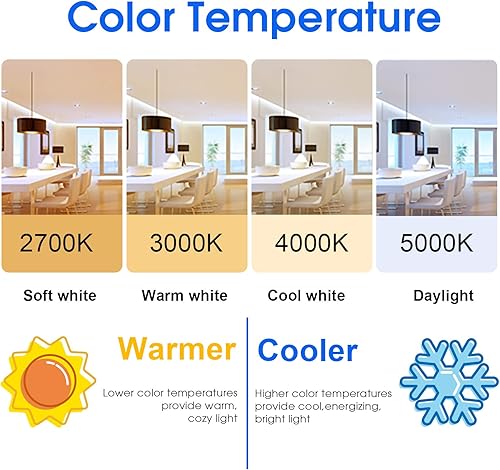 Miniatura 4 de Energetic - Bombilla LED A19 equivalente a 75 W, blanco cálido, 3000 K, 1200 lúmenes, certificación UL, base estándar E26, bombilla LED no