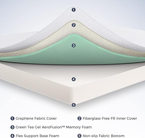 Miniatura 3 de IULULU Colchón individual de 6 pulgadas, colchón de espuma viscoelástica de gel en una caja, colchones sin fibra de vidrio con espuma de firmeza