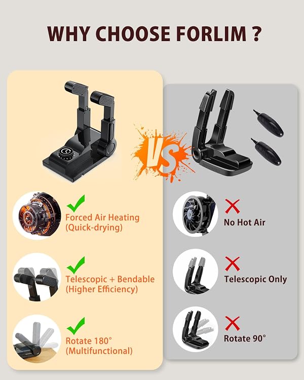 FORLIM Boot Dryer for Work Boots, Shoe Dryer with Heat Blower, Glove Dryer & Boot Warmer - 180° Adjustable Dry Rack - Telescopic Bendable Dry Ports - Intelligent Timer - Black by FORLIM - Image 5
