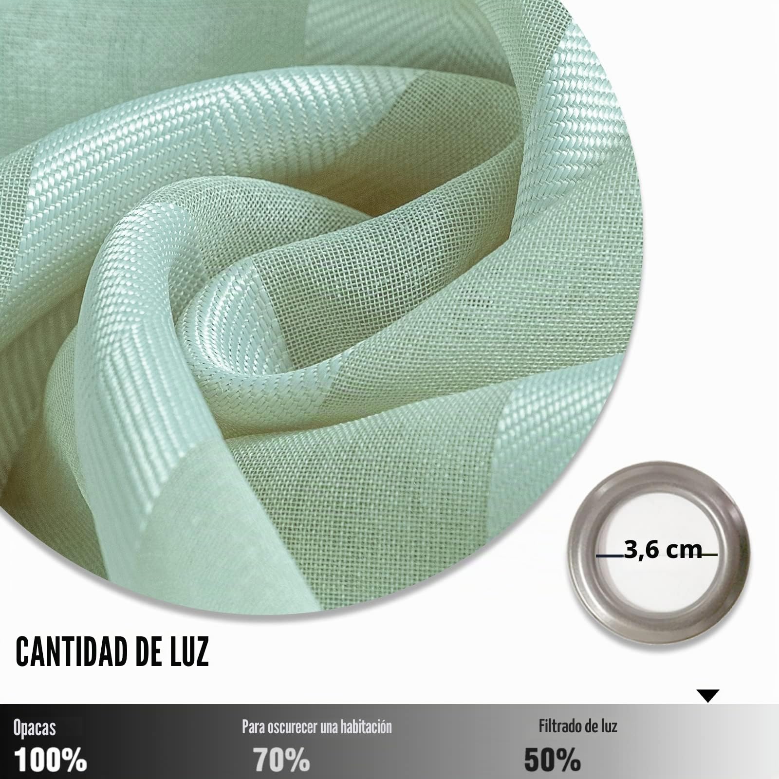 TOPICK Visillos Transparentes con Ojales, Cortina de bistró, Estilo rústico, a Rayas, de Gasa, para Cocina, baño, Ventanas pequeñas, 90 x 90 cm (Ancho x Alto), Verde Azulado, Set de 2