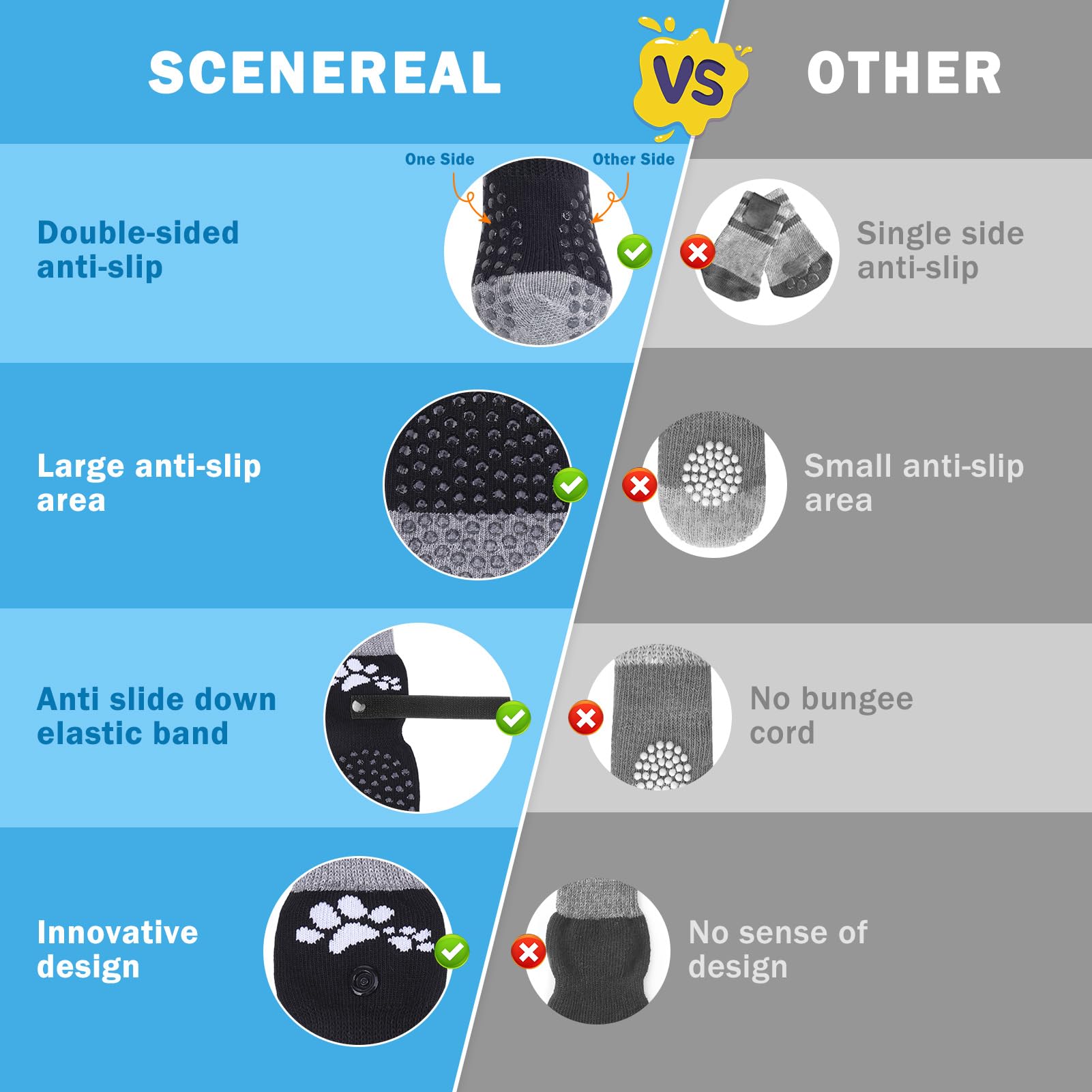SCENEREAL Anti Slip Dog Sock to Prevent Licking Paws for Hardwood Floors Boots & Paw Protector Shoes for Hot/Cold Pavement with Grippers - Image 4