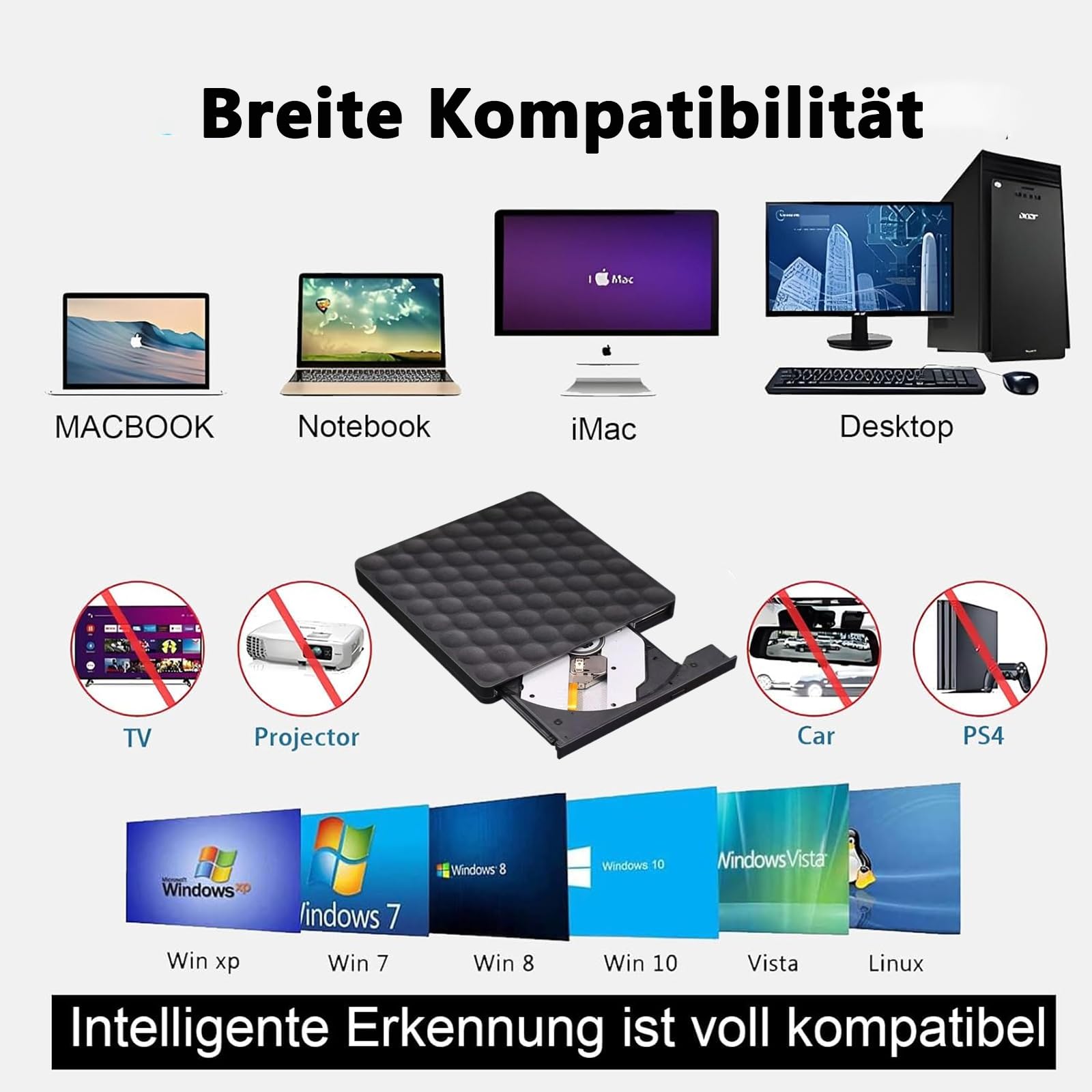 GERUI Zewnętrzny napęd DVD CD, USB TypeC, nagrywarka CD/DVD +/-RW, nagrywarka CD DVD USB 3.0, typ C, do komputera stacjonarnego z iMac//Linux/Win10/Win8/XP
