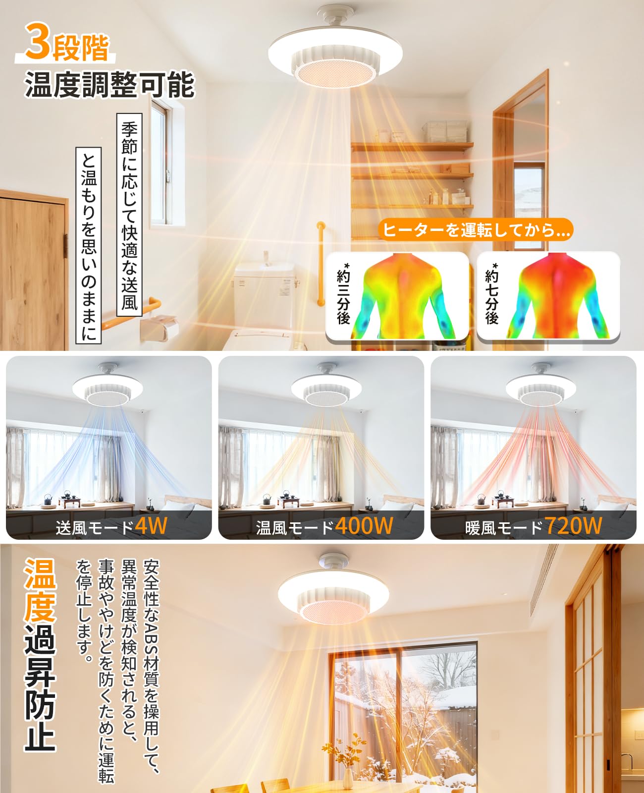 Amazon.co.jp : 【暖房＆照明】TENKOO&YOU ヒーター 天井 E26 電気