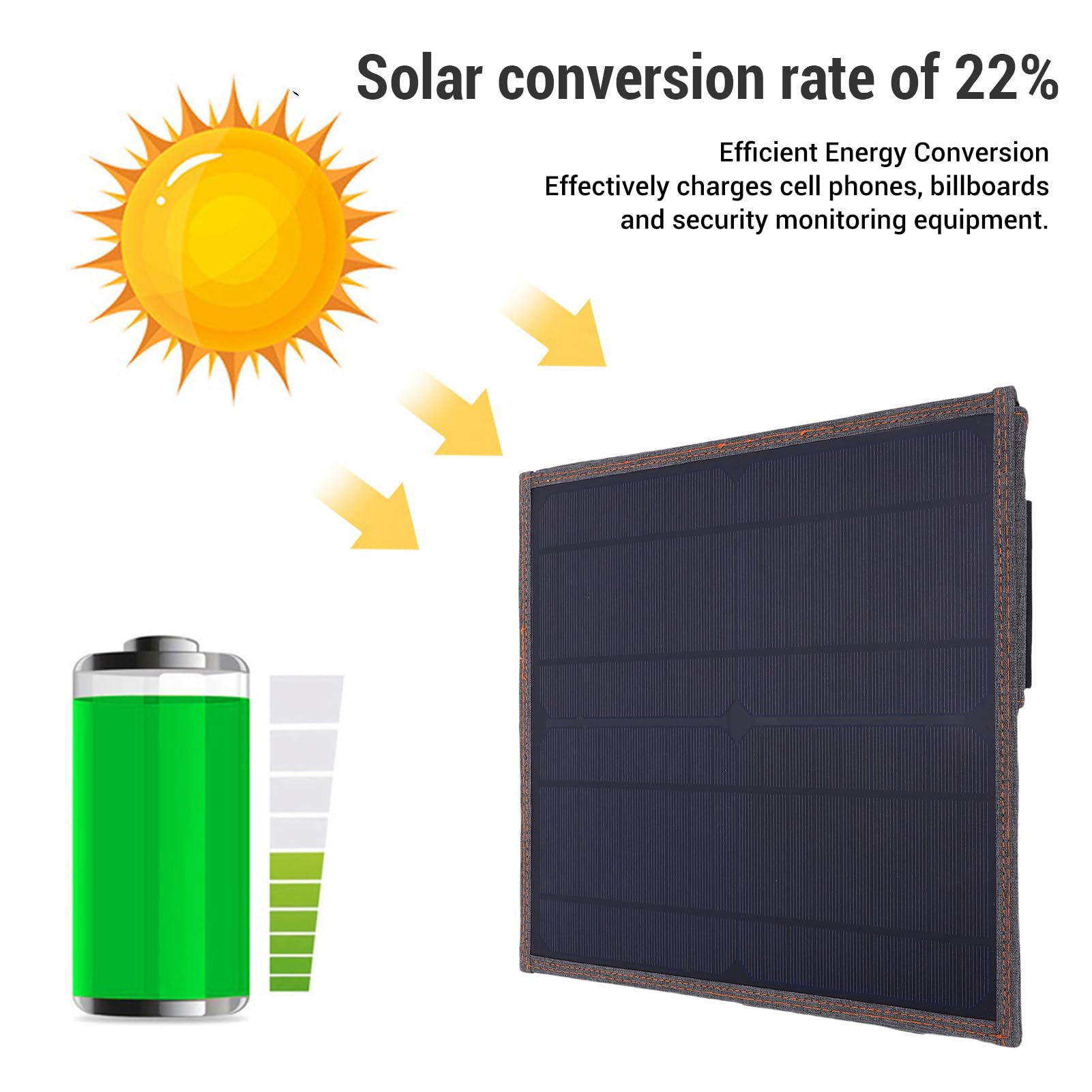 15W Portable Foldable Solar Panel, 5V Portable Solar Charger for Cell Phones Camera Outdoor Camping RV Hiking Travel, Monocrystalline Silicon Foldable USB Charger with Controller