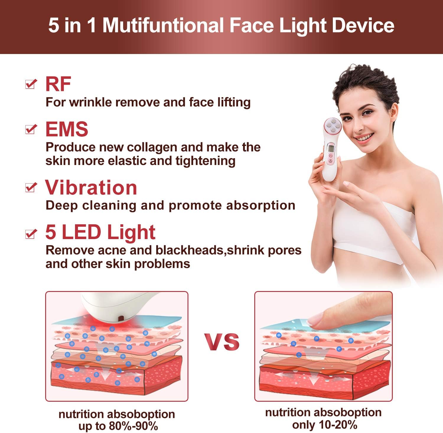 MiSMON High Frequency Facial Machine 5 in 1 Facial Massager Micro-Current Recharable Facial Frequency Device