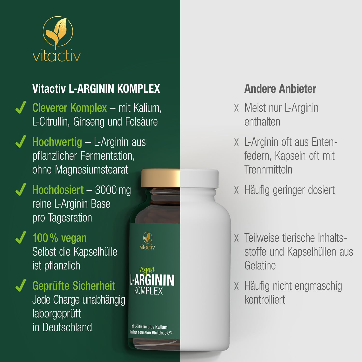 VITACTIV Arginin Komplex - L-Arginin Kapseln Hochdosiert - Mit Citrullin, Ginseng, Kalium plus B Vitamine für Blutdruck & Blutbildung - Vegan, Zuckerfrei - Laborgeprüft, 180 Arginin Kapseln