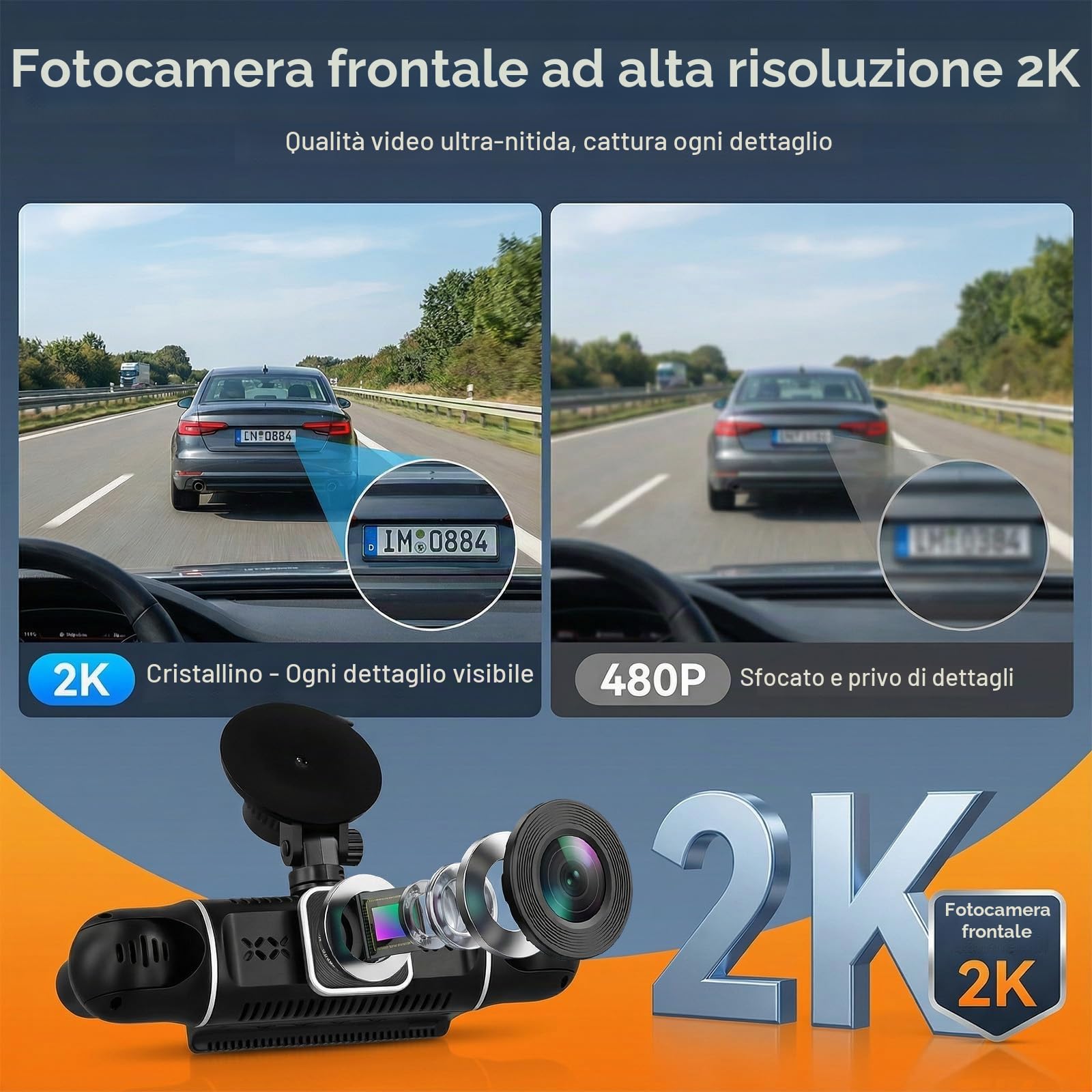 SIXWIN 2K 4 Canali Dashcam Auto 360°, 4 Telecamera, 2K + 1080Px3 Anteriore e Posteriore Sinistra Destra, 3 Pollici Schermo con WDR-Nachtsicht, WiFI,G-Sensor,24/7 Parkmodus,Loop-Aufnahme, App