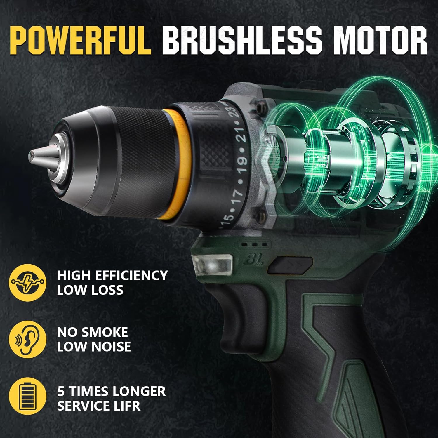Diagram highlighting the brushless motor of the Gisam cordless drill