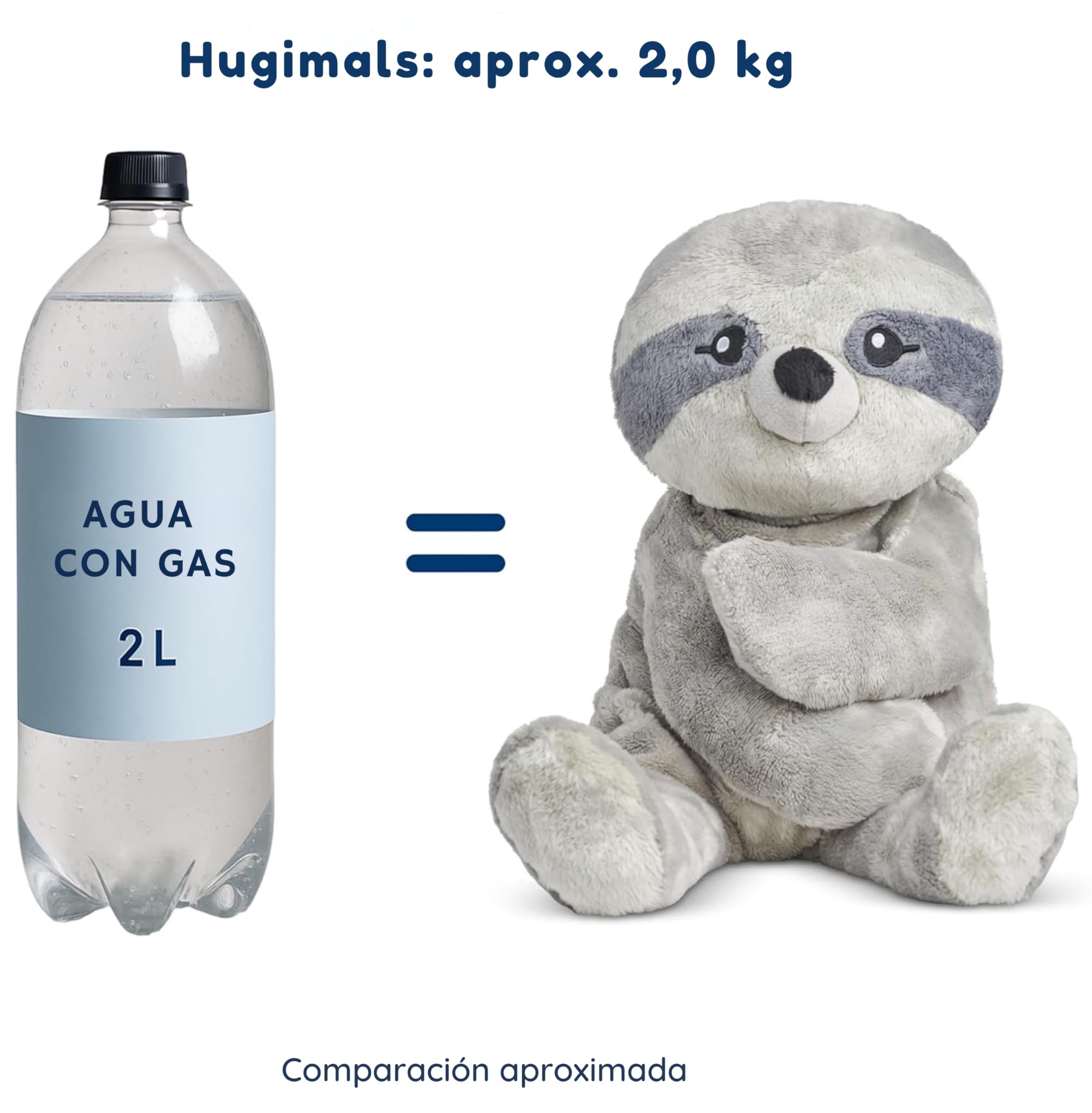 HUGIMALS Peluche Sensorial Ponderado 2kg Efecto Abrazo Juguete De Presión Profunda Lavable para Niños Y Adultos