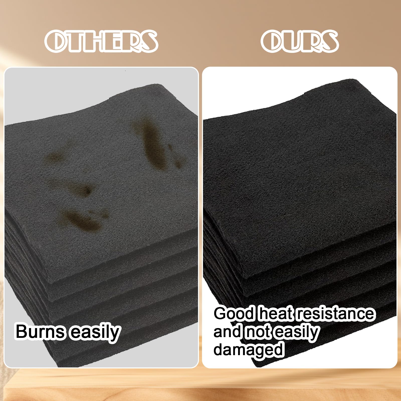 Fireproof Welding Blankets - Heat Resistant -3