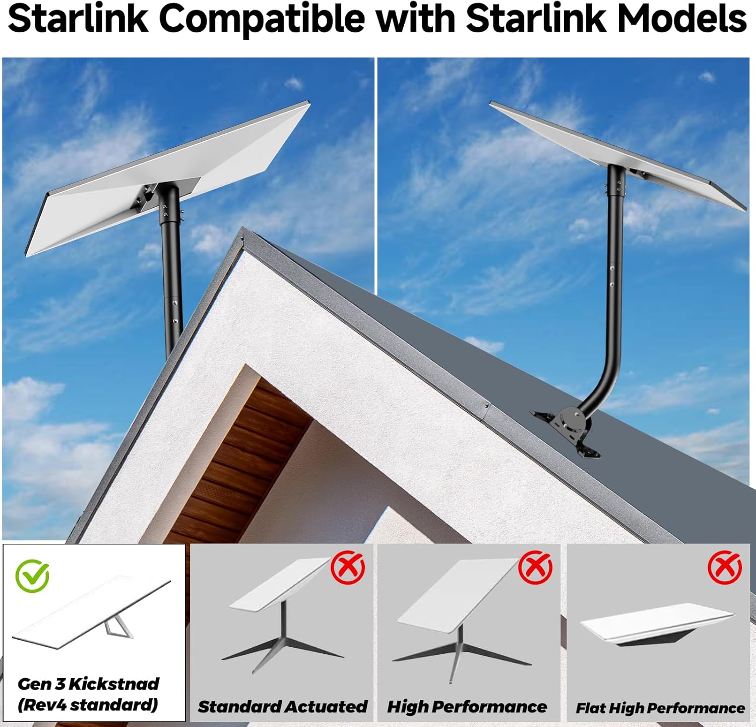 Starlink Gen 3 Mount, Adjustable Mounting Kit Compatible with Gen 3 Starlink Standard Dish, Wall Mount/Roof Mount for Starlink Internet Kit Satellite