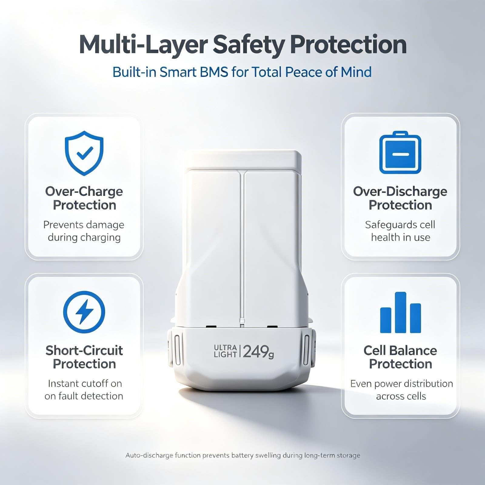 Batteria di volo intelligente Mini 3 Pro 3850mAh compatibile con DJI