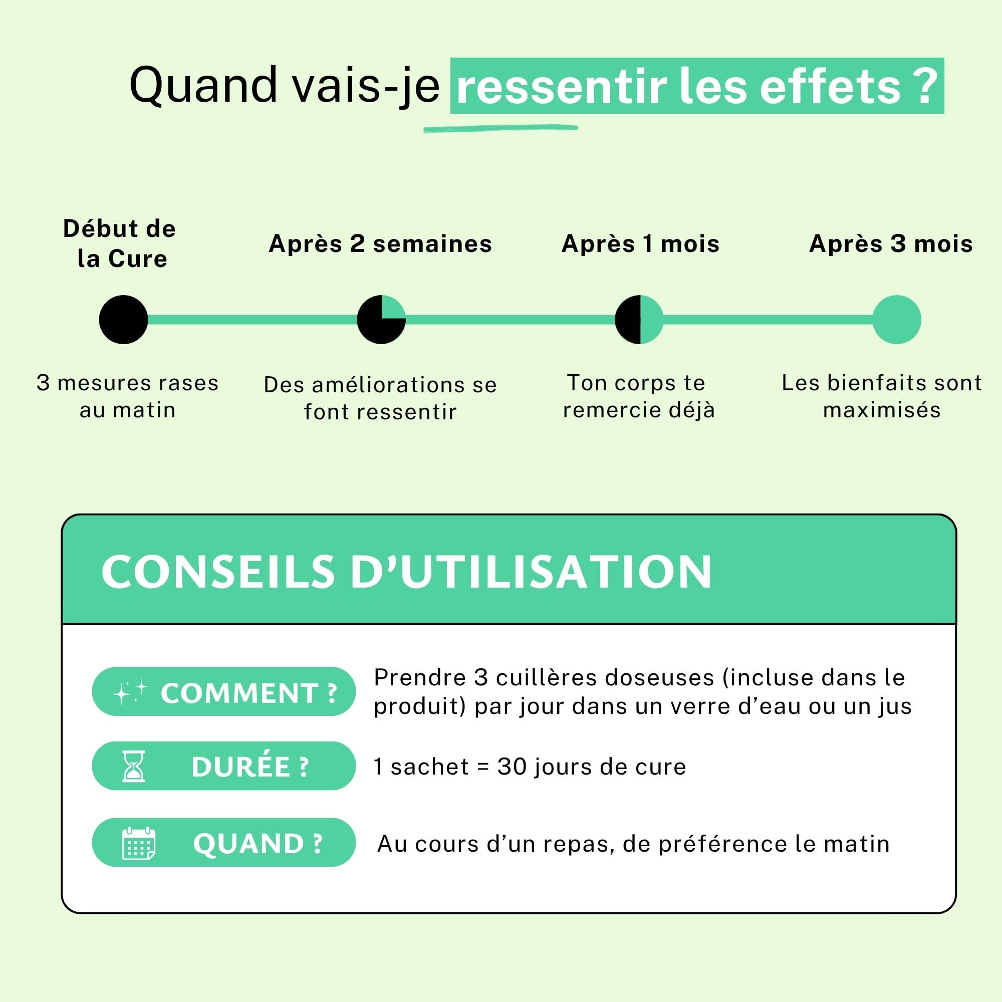 Rue Des Plantes - Tribulus Terrestris Poudre 500g | Complément Alimentaire pour Booster Énergie, Performance et Tonus Musculaire | Made in France