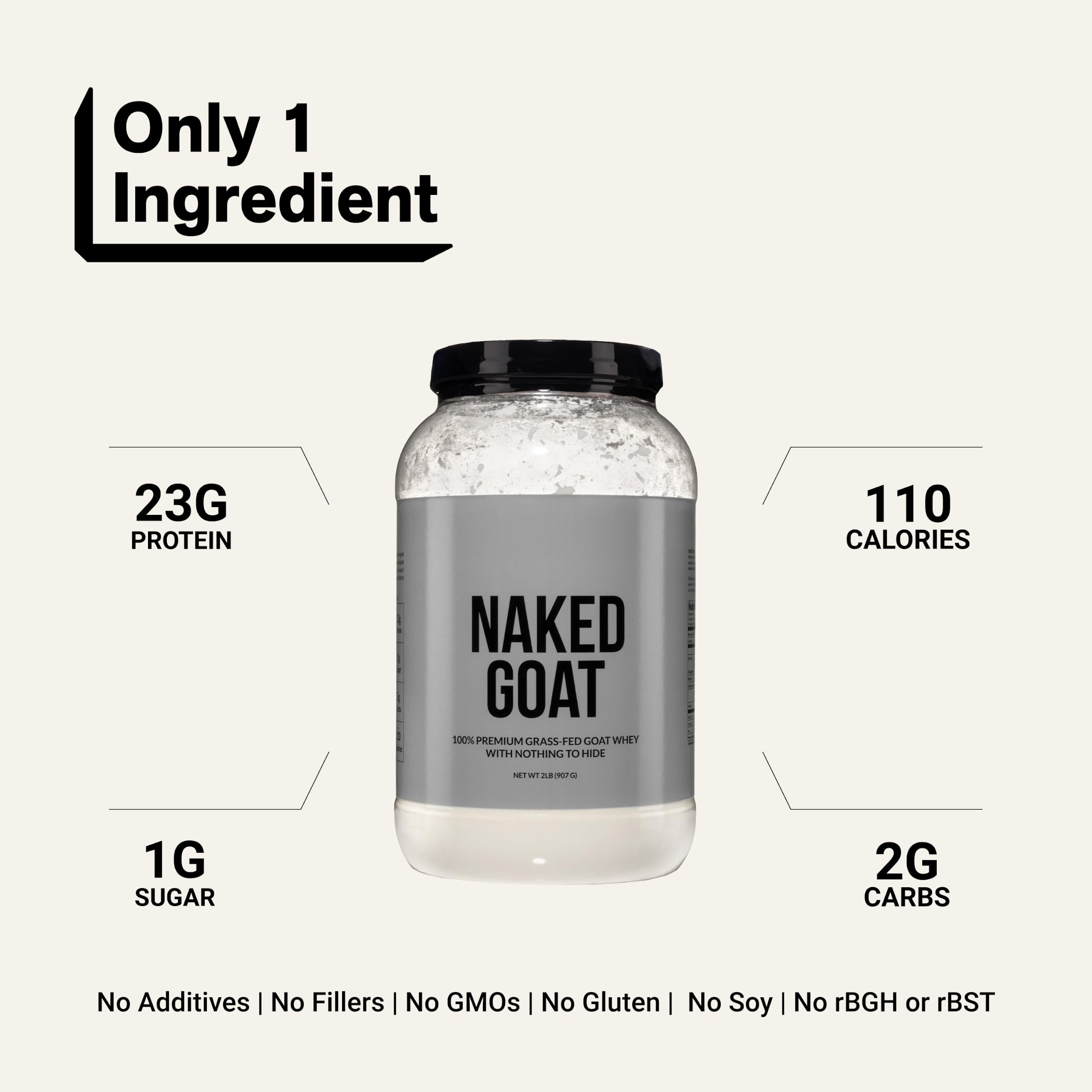 NAKED Goat - Pasture Fed Goat Whey Protein Powder from Small-Herd Wisconsin Dairies, 2Lb Bulk, GMO Free, Soy Free. Easy to Digest - All Natural - 23 Grams of Protein - 30 Servings — Amazon image 3