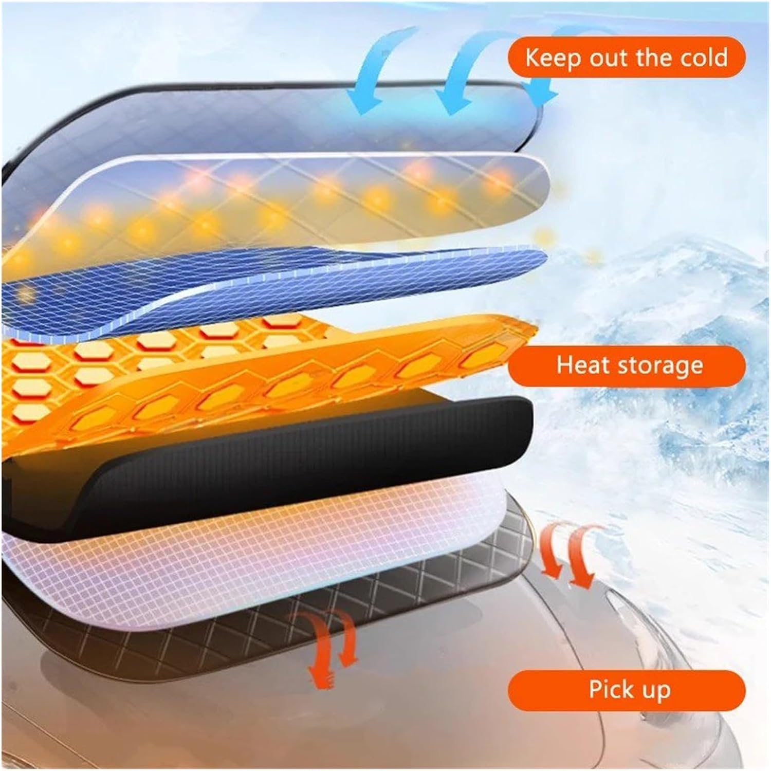 Snow Protection for Cars Thicken Car Windshield Snow Shield 5-Magnet Large Size Cover Windproof Anti Ice