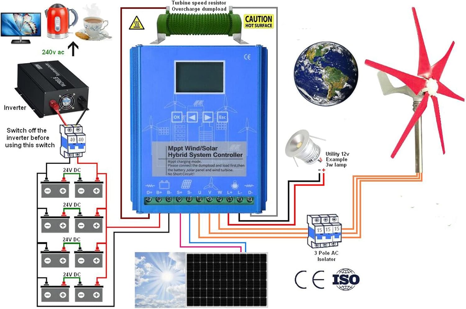 Detailed wiring diagram for the wind solar hybrid system controller