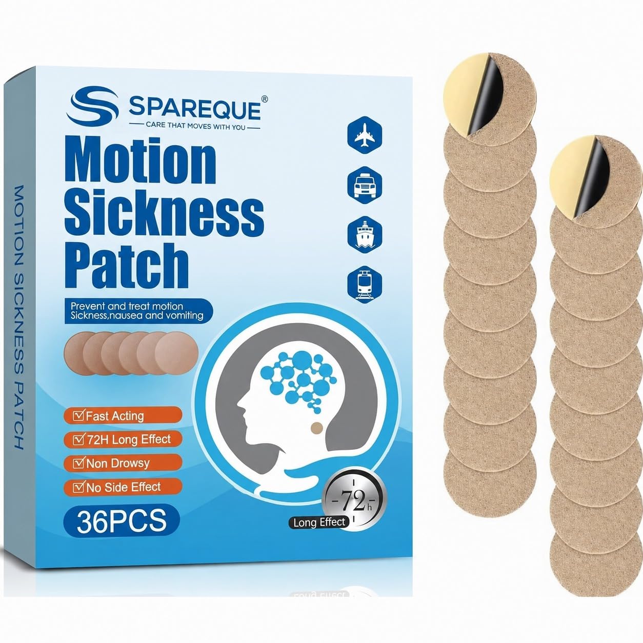 Motion Sickness Patches, Fast-Acting Anti-Nausea & Anti-Dizzy Relief, Morning Sickness, Travel, Car & Sea Sickness Treatment, Comfortable All-Day Motion Relief. (pack of 36)-image-16