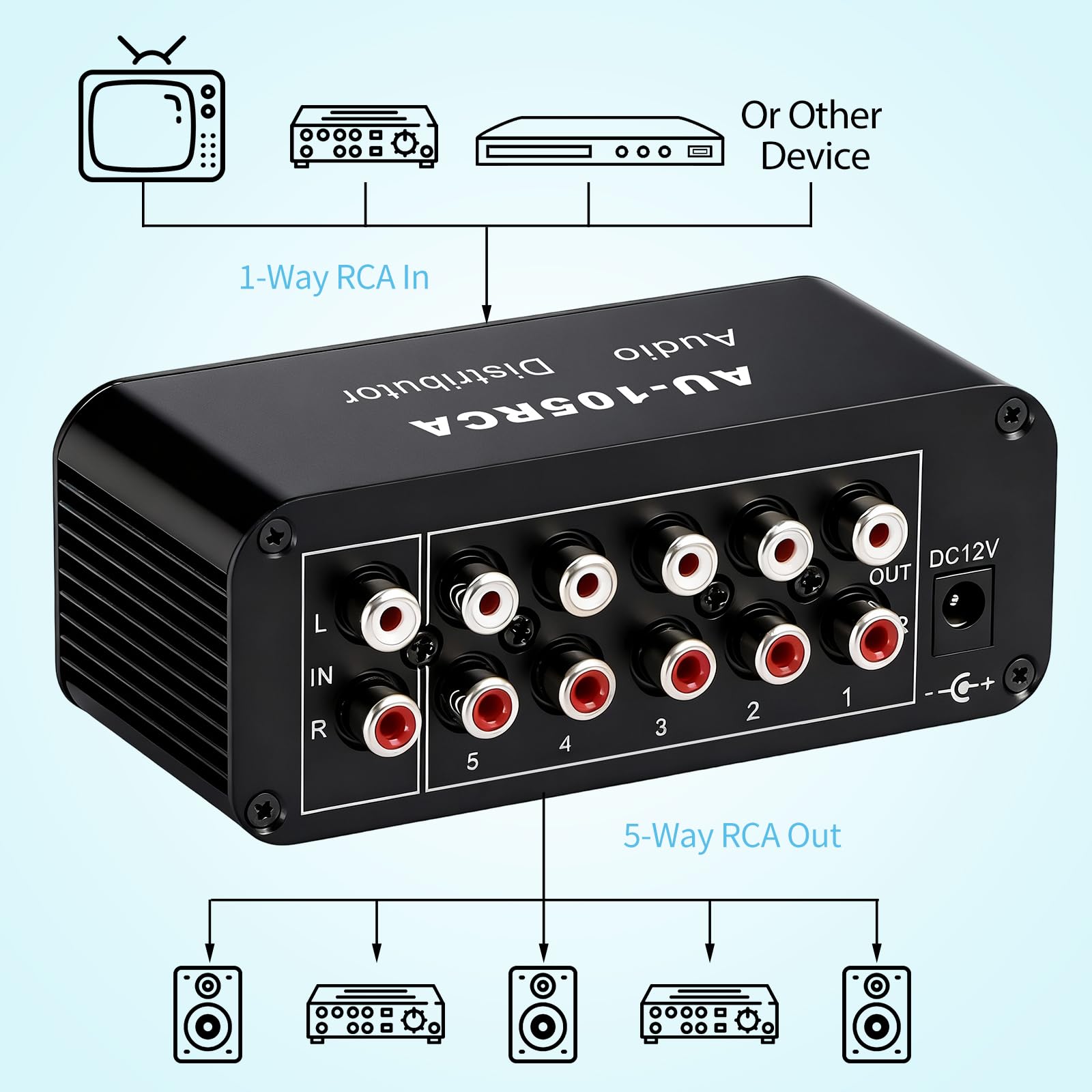 Splitter audio stereo RCA a 5 vie, 1 in 5 uscite, amplificatore di distribuzione audio, distributore di segnale RCA per altoparlanti, cuffie, amplificatori, con controllo del volume, guadagno