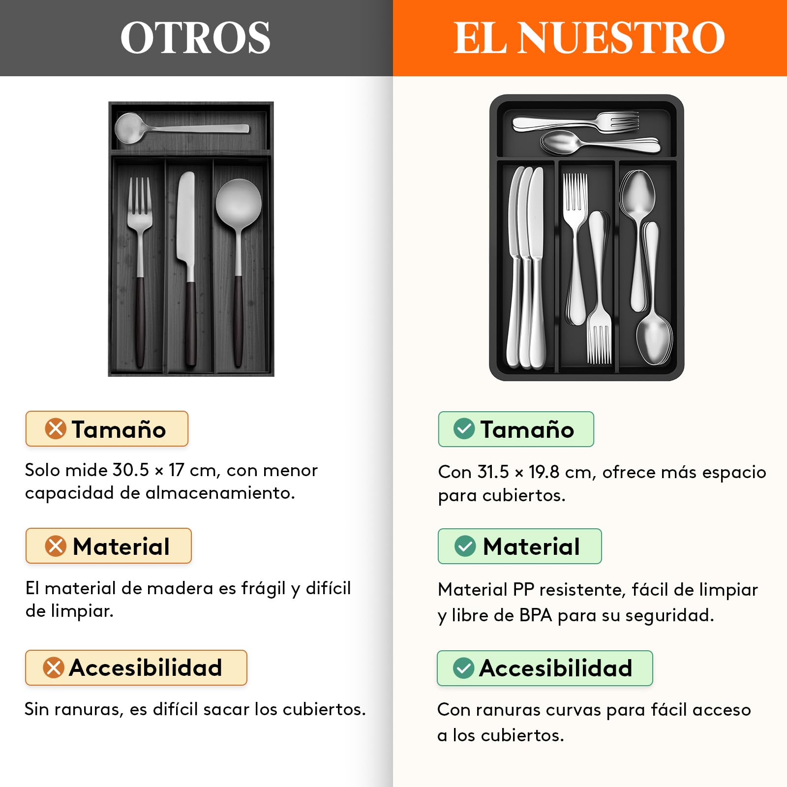 Lifewit Pequeño Bandeja para Cubiertos, Porta Cubiertos con 4 Compartimentos, Cajon Organizador Cubiertos de 19,8 x 31,5 cm, Separador Cubiertos Cocina Plástico con Cuchara, Tenedor, Cuchillo, Negro