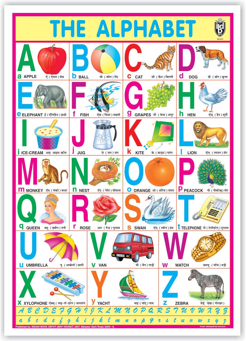 Buy The Alphabet Chart (Size 70 X 100 Cms) Without Pvc Rollers