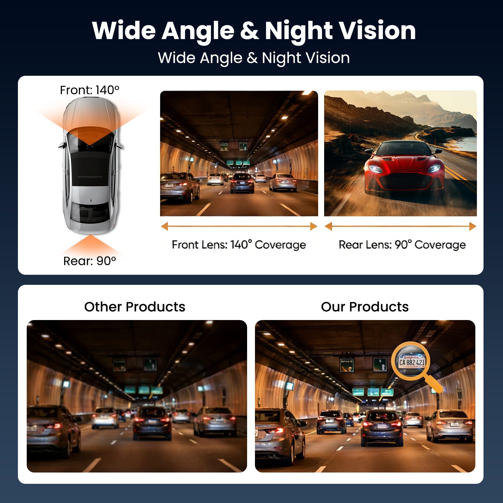 2 Canales Dash CAM, WiFi Dash CAM con 4K Delantero y Trasero, Pantalla de 3 Pulgadas, Cámara de Coche con Tarjeta 64 G/G-Sensor/Grabación en Bucle/Visión Nocturna/24h-Monitor de Aparcamiento