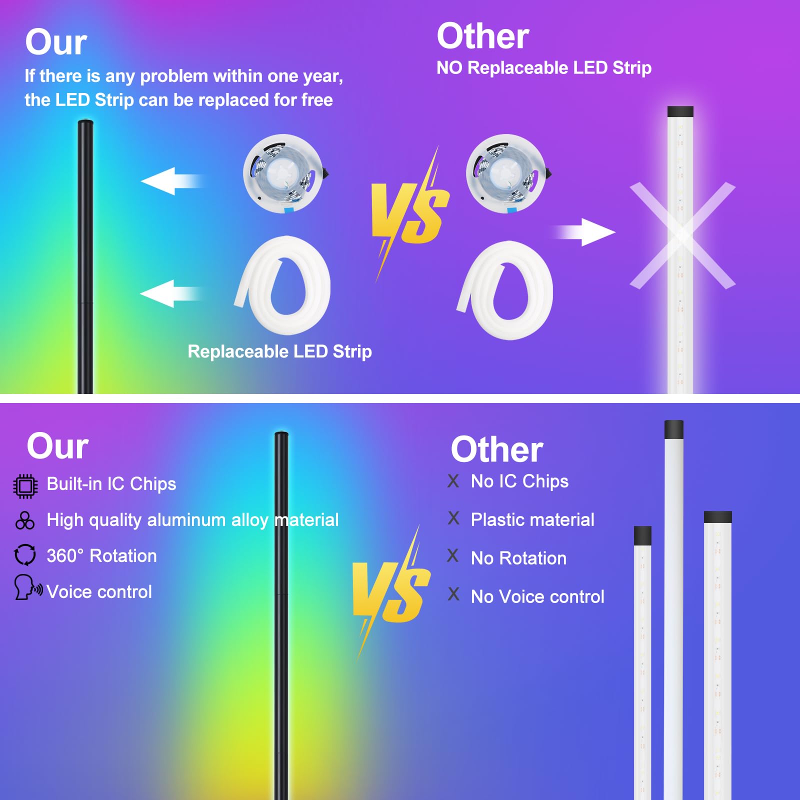 Juego de 2 lámparas de pie de esquina, lámpara de esquina LED RGB con sincronización de música, aplicación inteligente y control remoto, luz ambiental que cambia de color, 16 millones de