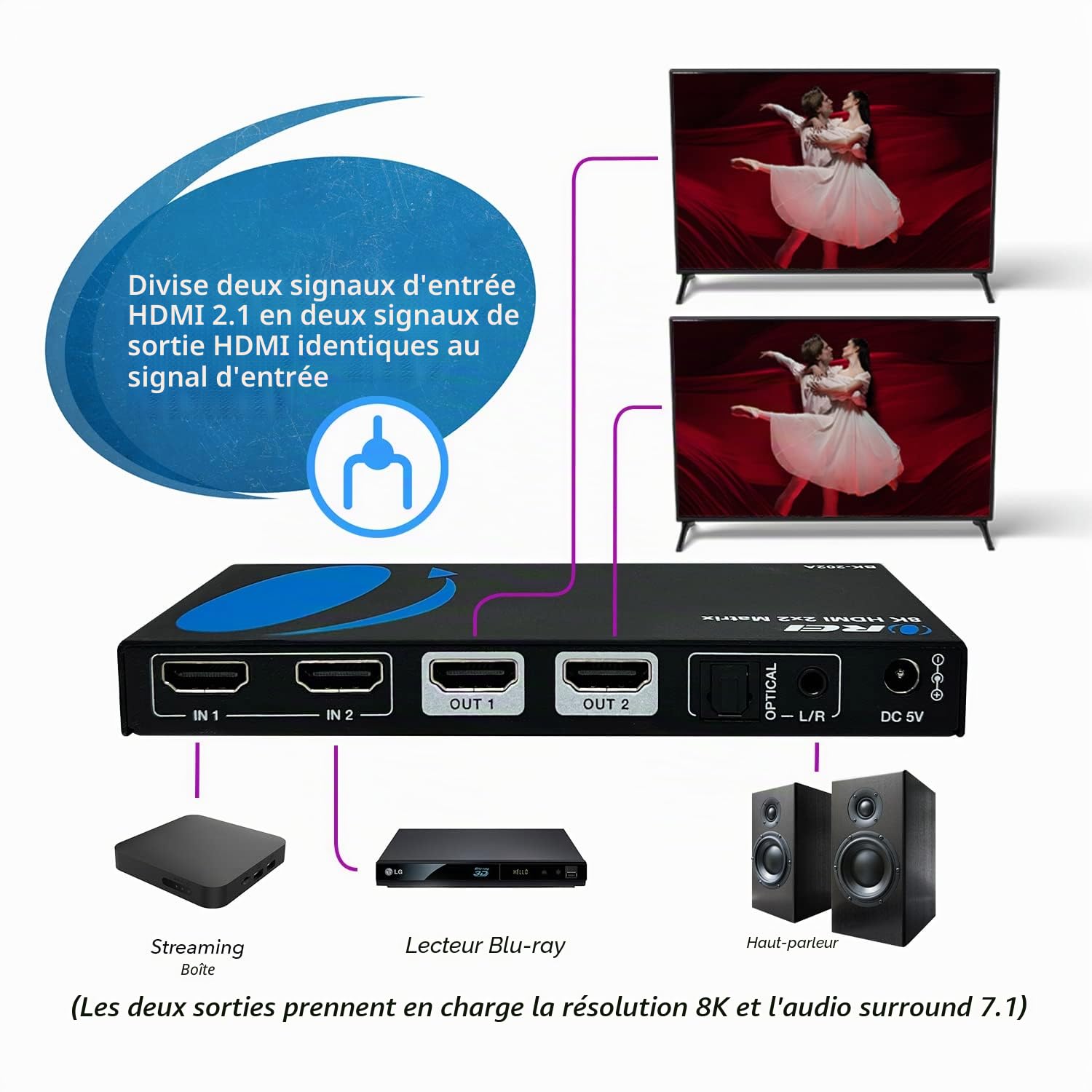 OREI Commutateur matriciel HDMI 8K 2 x 2, commutateur avec extracteur Audio UltraHD Prend en Charge jusqu'à 4K @ 120 Hz IR EDID HDCP 2.3 – Télécommande (BK-202A) (2 x 2 – Sortie Audio)