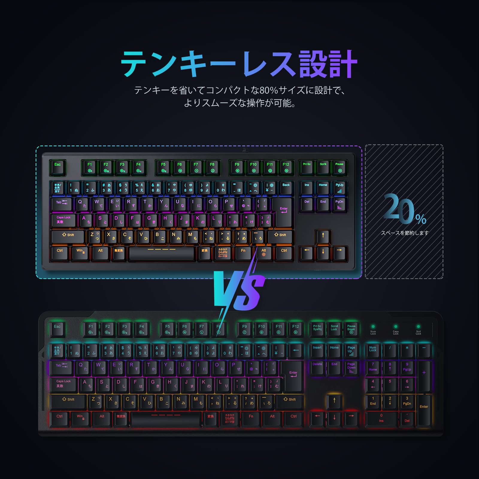 Amazon | iClever ゲーミング キーボード マウスセット 有線 マクロ