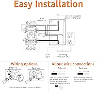 Vista 4 de Yaxa Basics Receptáculo GFCI resistente a la intemperie con indicador LED, resistente a manipulaciones, protección contra fallas a tierra, 15