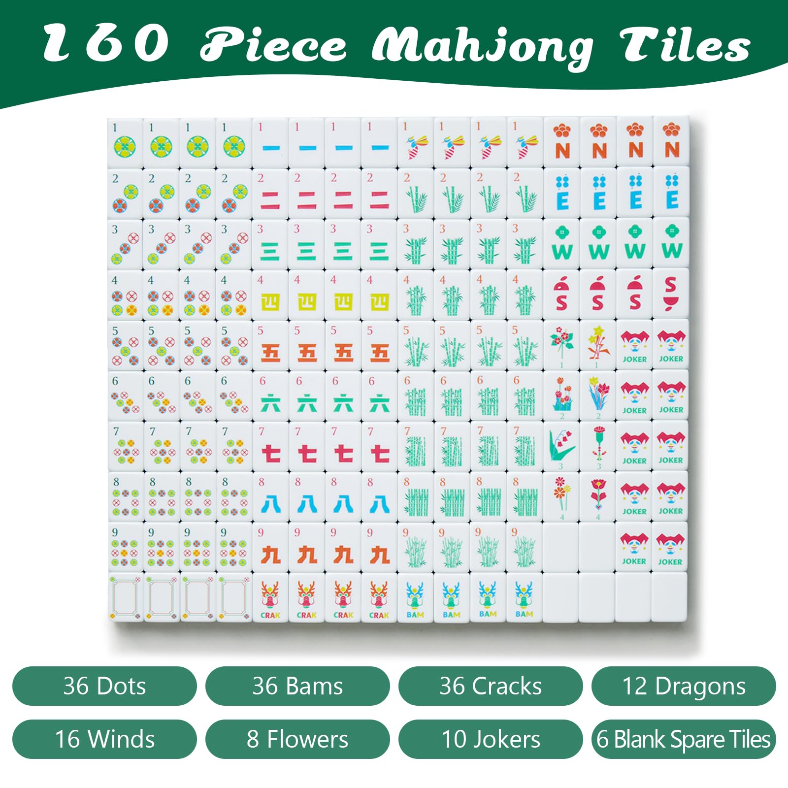Set di piastrelle Mahjong americano (4 strati), set Mahjong da 3,2 cm con borsa per il trasporto, 160 piastrelle verdi Mahjong da viaggio, 4 rack all-in-one e accessori, compleanno per donne