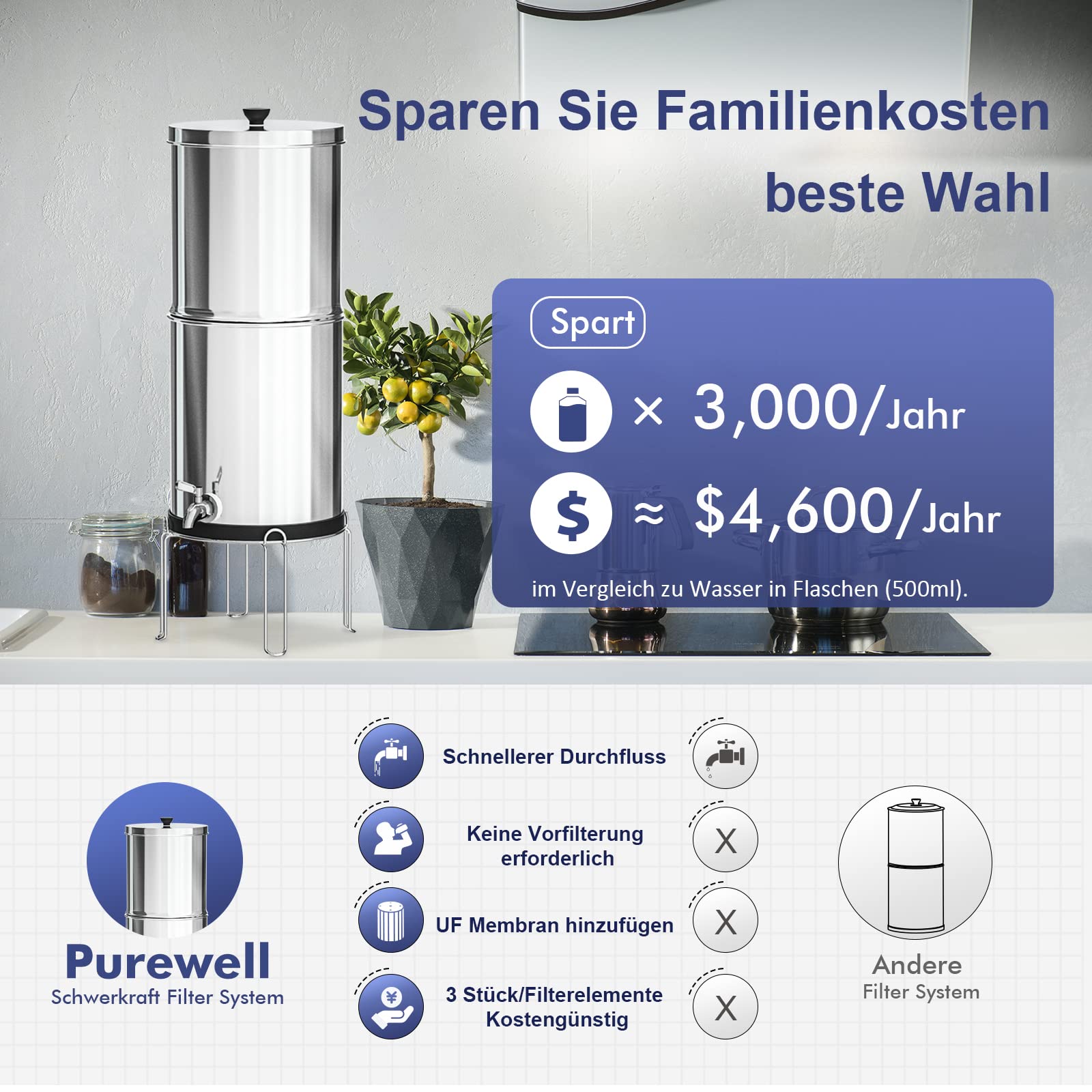 Purewell 8,5L Schwerkraft-Wasserfilter mit Aktivkohle