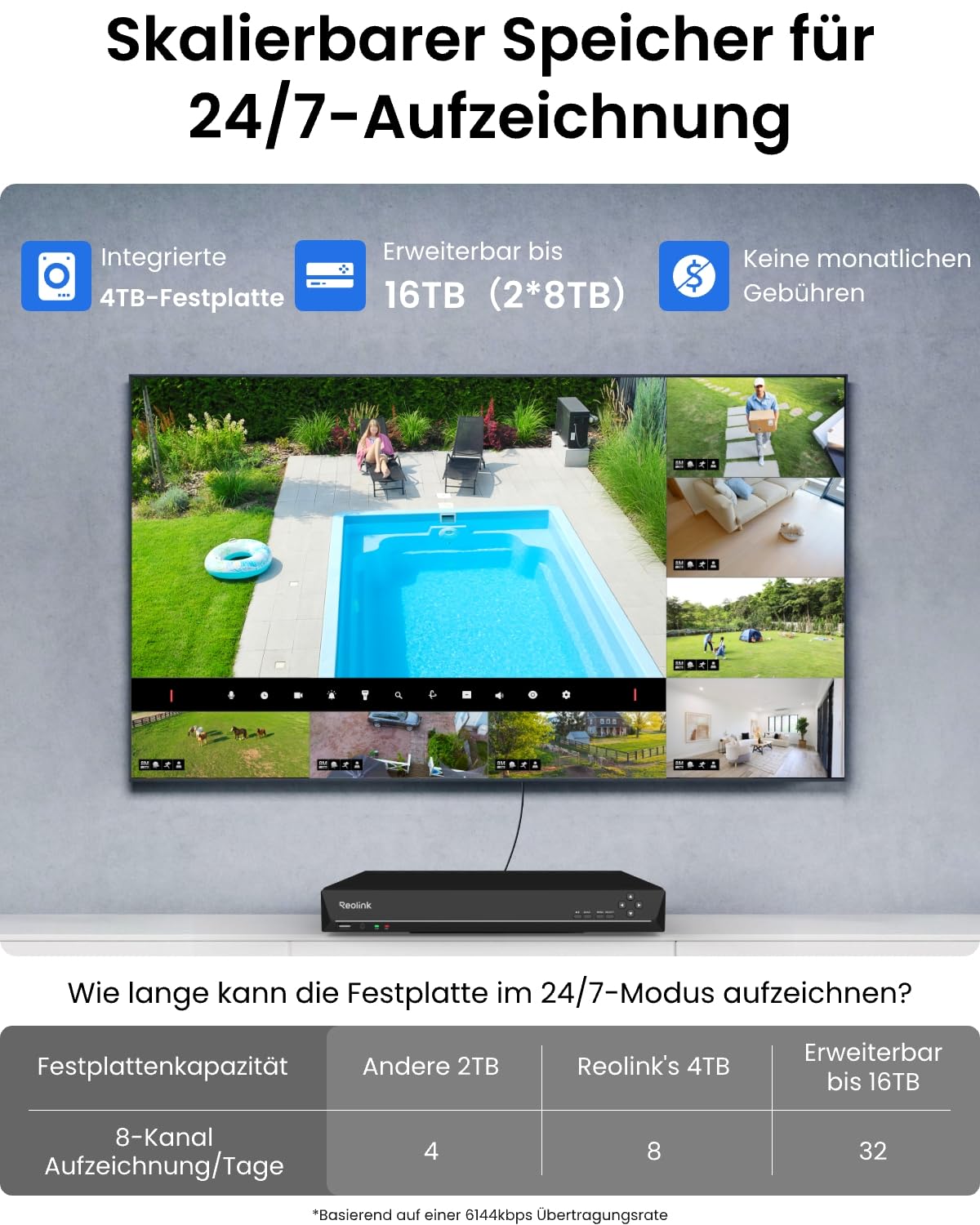 Reolink 4K Überwachungskamera Set, Videoüberwachung mit 8X 8MP PoE IP Kamera und 16CH 4TB HDD NVR, Personenerkennung und Fahrzeugerkennung, IP66, 30M IR Nachtsicht für Aussen, Innen, RLK16-800D8