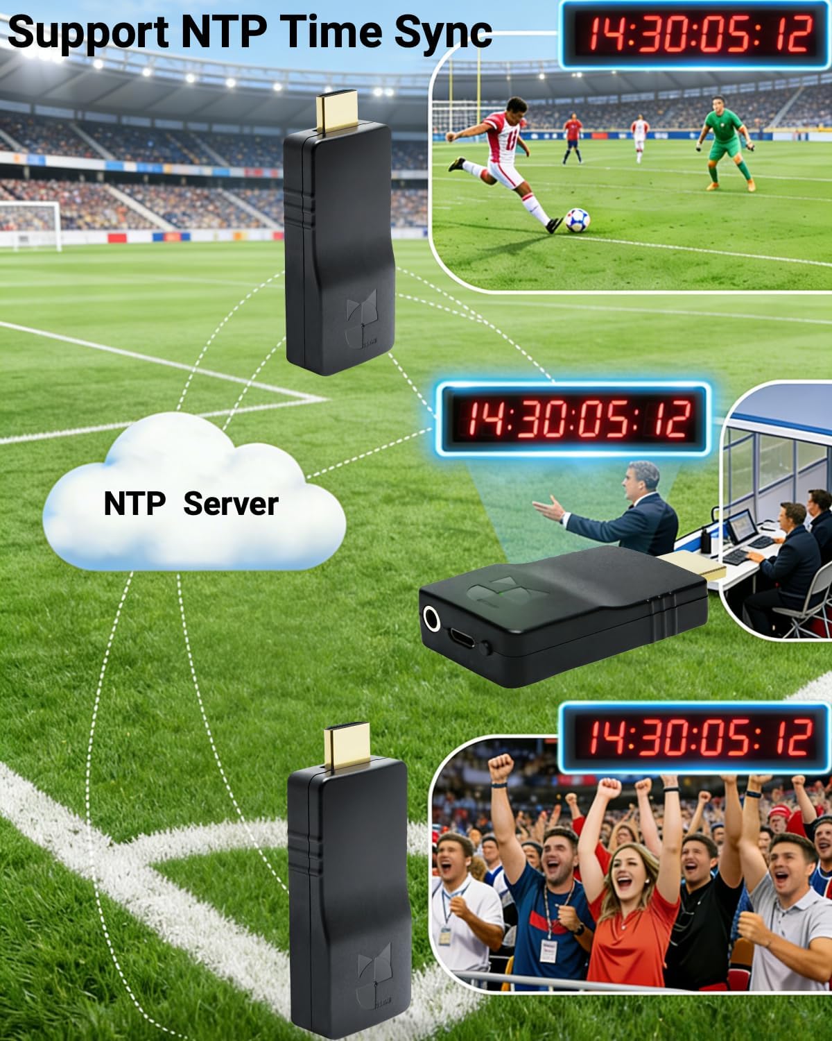 DDMALL Wireless HDMI Video Encoder HEVC H.265 H.264, 1080p 60fps Live-Streaming Hardware, Unterstützt SRT RTMP RTSP UDP HLS, Mini Design für Kirche, Outdoor-Events & Hochzeit (HEV-2KW)