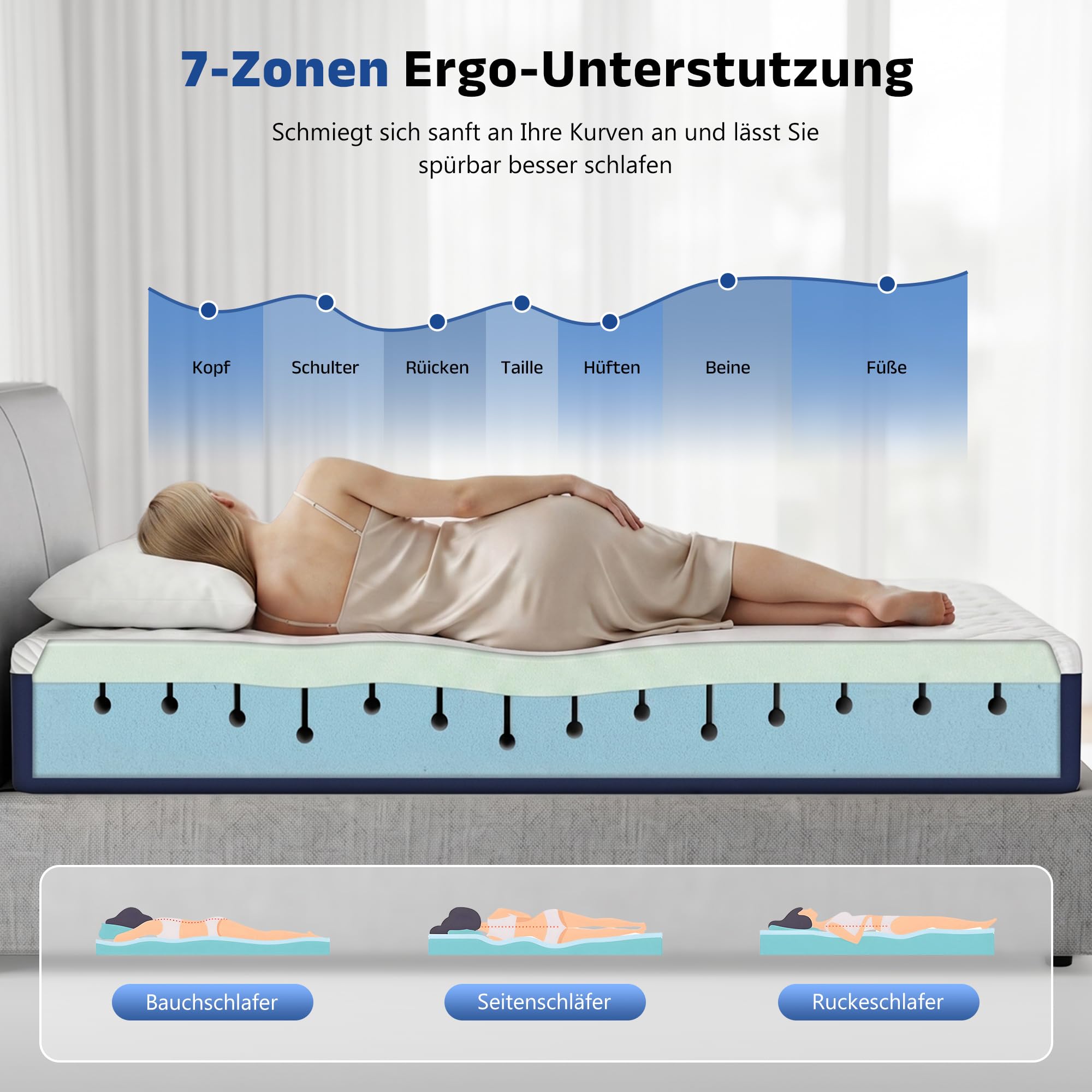 wowttrelax Matratze 90x200 cm, 7-Zonen, Höhe 20 cm, Bequem luftdurchlässig | Gel-Memory-Schaum Matratze, abnehmbar waschbarer Bezug, OEKO-TEX & CertiPUR-US zertifiziert, atmungsaktiv hautschonend