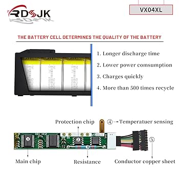 hppkページ HP Series 7 Pro 34 inch WQHD Conferencing Monitor - 734pm