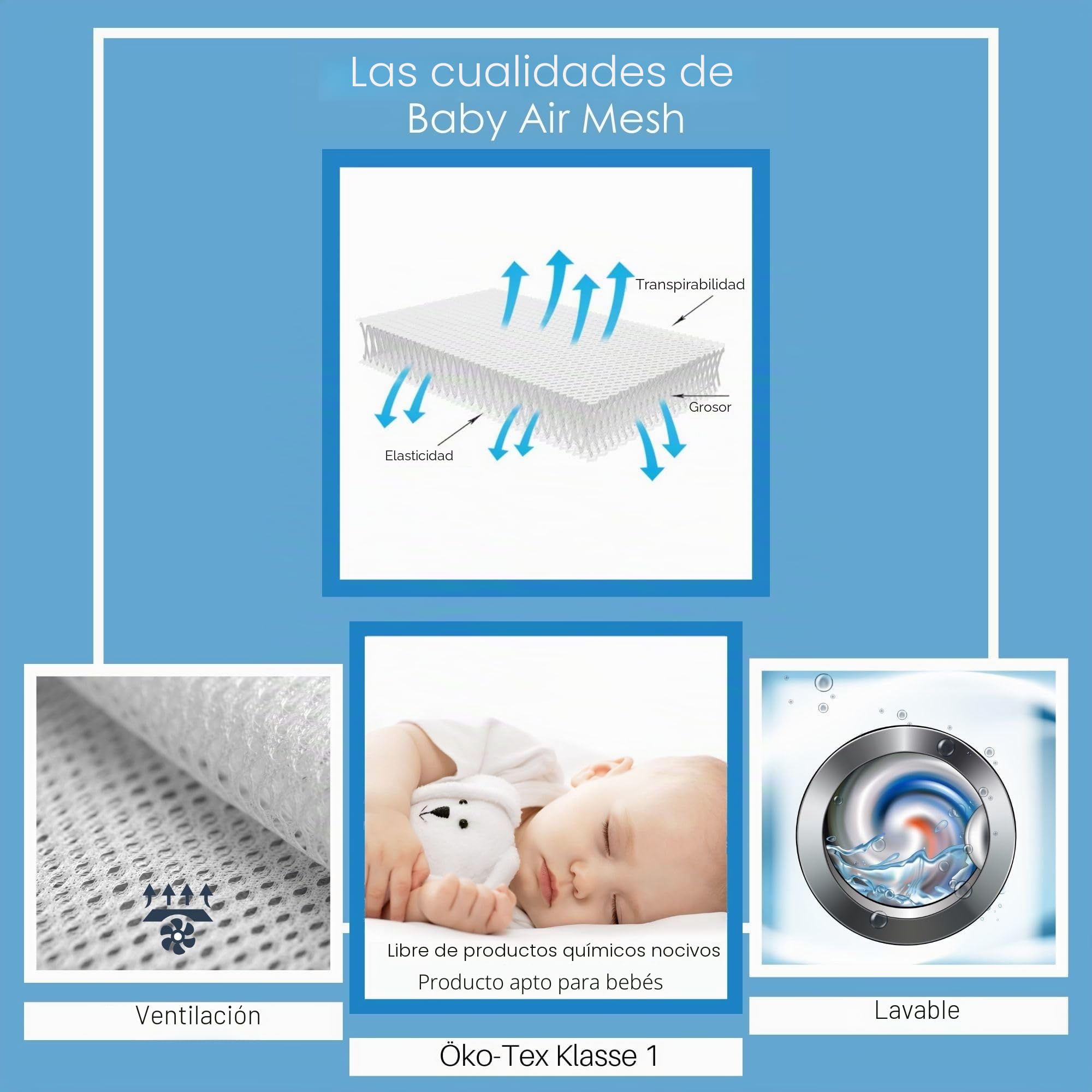 Babysanity -Funda de malla para recién nacidos equipada con el sistema Baby Air Mesh - Transpirable, garantiza un entorno de descanso seguro para el bebé (Blanco)