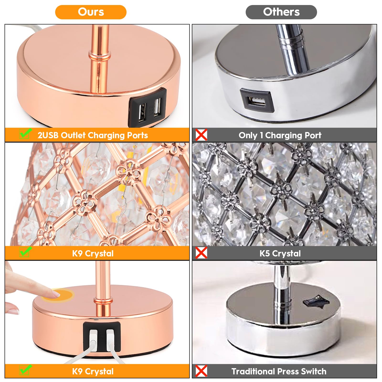 MeHiMe Crystal Table Lamp,Touch Control Rose Gold Lamp with 2 USB Ports, 3 Way Dimmable Bedside Lamp with Crystal Lampshade for Home Living Room Girls' Bedroom, Charge Phone (Bulb Included)