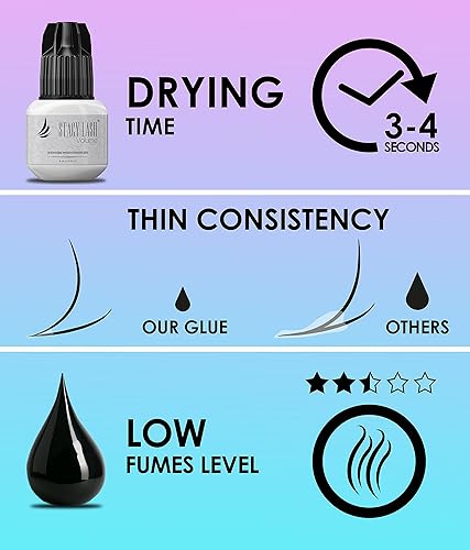 Miniatura 7 de Super Booster & Volume 0.2 fl oz - Stacy LashAdhesivo negro para extensiones de pestañas individuales  3-4 segundos de tiempo de secado - Retención