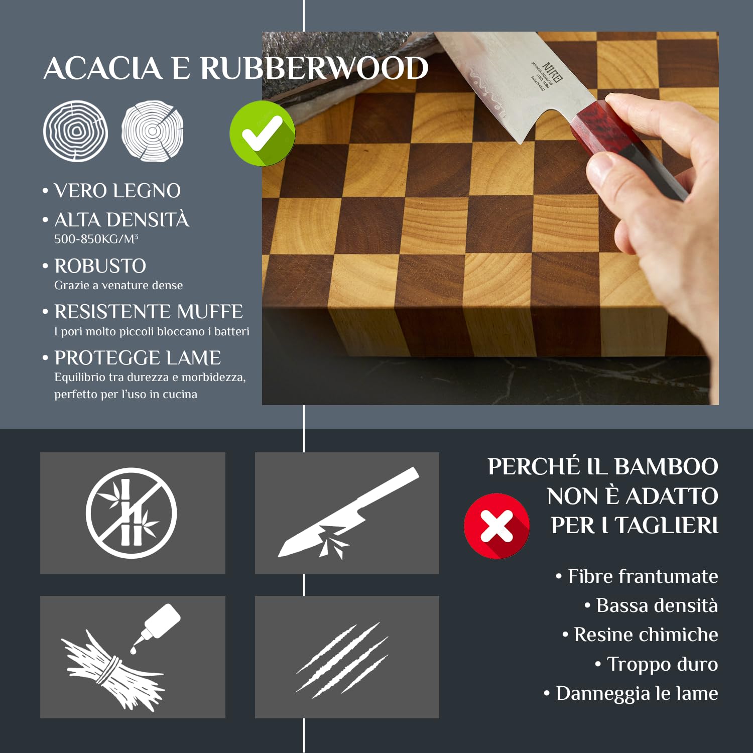 Tagliere Professionale In Legno Par&aacute; 40x30x4cm - Spesso, Atossico, Ideale Anche Come Vassoio