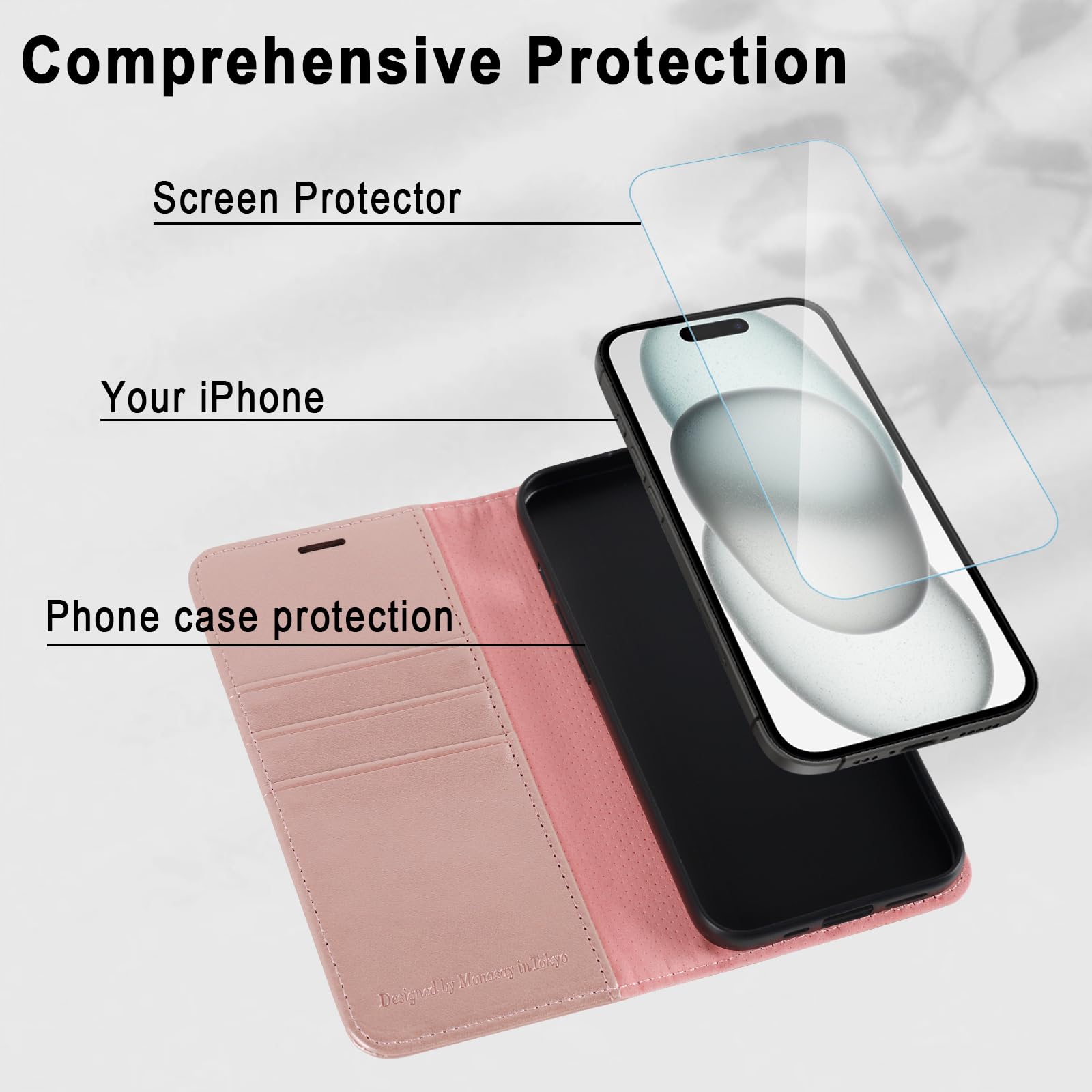 MONASAY Custodia a portafoglio per iPhone 16 Plus 5G, [pellicola
