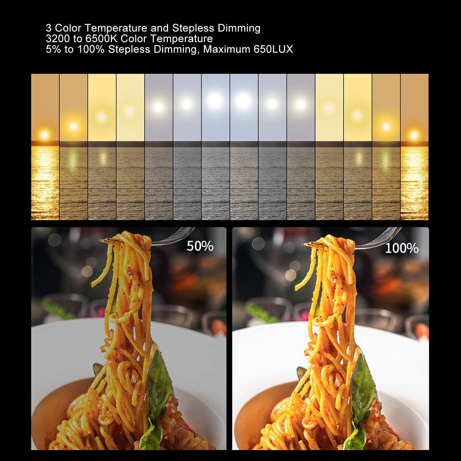 Amazon | LED ビデオライト 40W アルミニウム合金 3200 ～ 6500K 無