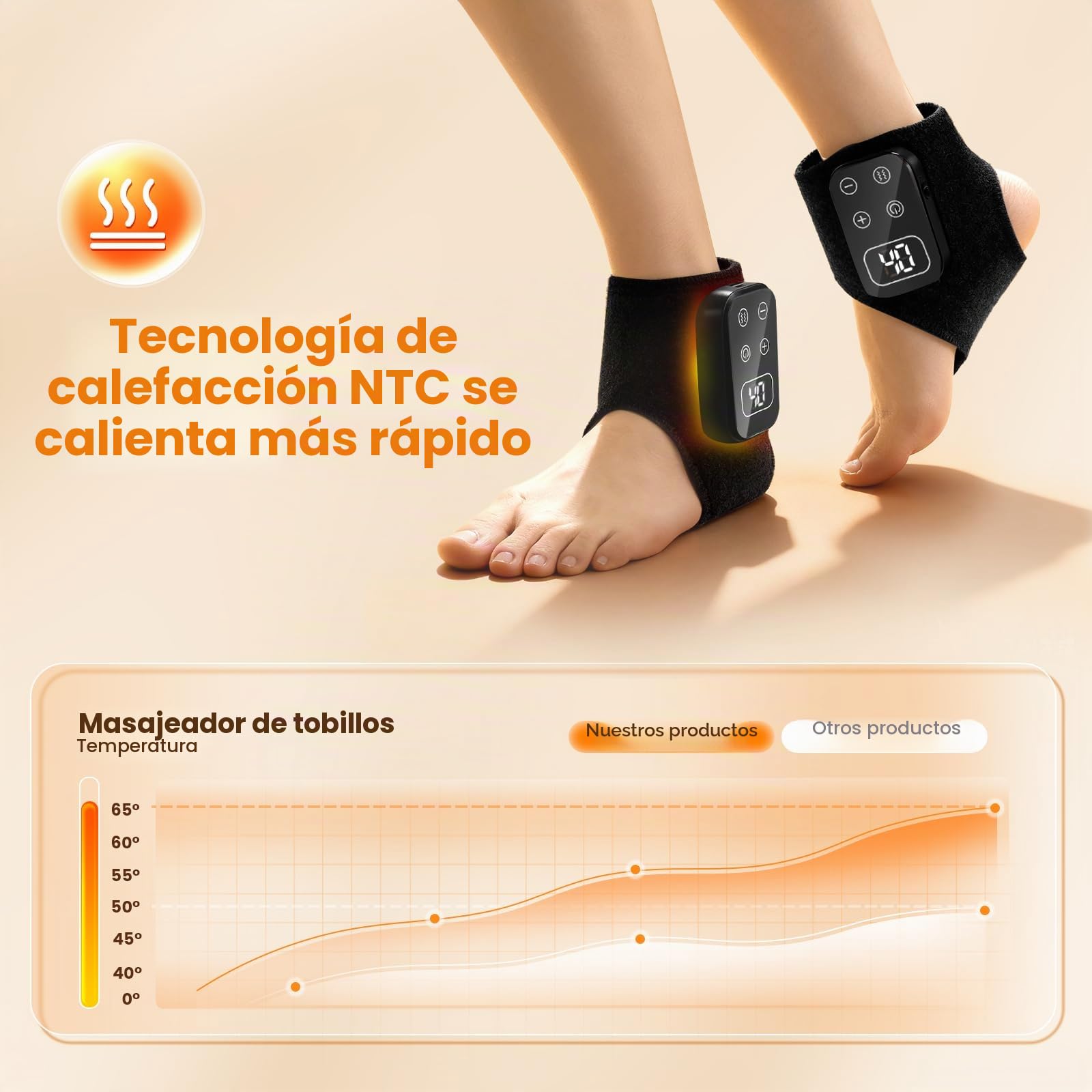 Masajeador de pies inalámbrico 3 en 1 con calor, 5 niveles de vibración y 6 niveles de calor - Masajeador de pies y tobillos para relajar talones y plantas de los pies, recargable(Negro)