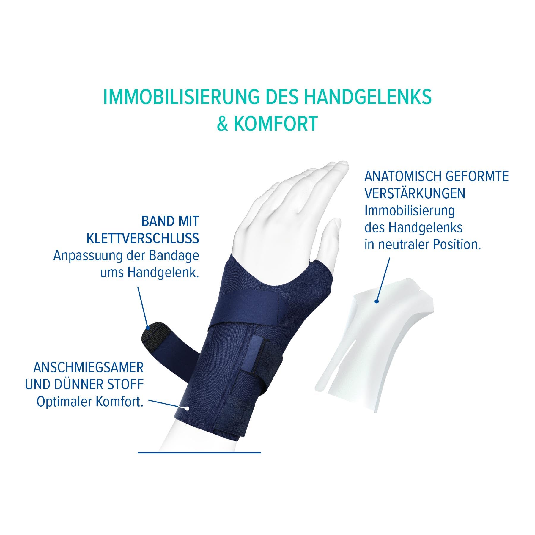 Epitact | Carp'Immo Handgelenkschiene | Karpaltunnelsyndrom | lindert Schmerzen und Kribbeln | immobilisiert das Handgelenk bei Nacht oder in der Ruhezeit | Optimaler Komfort (Links, S)