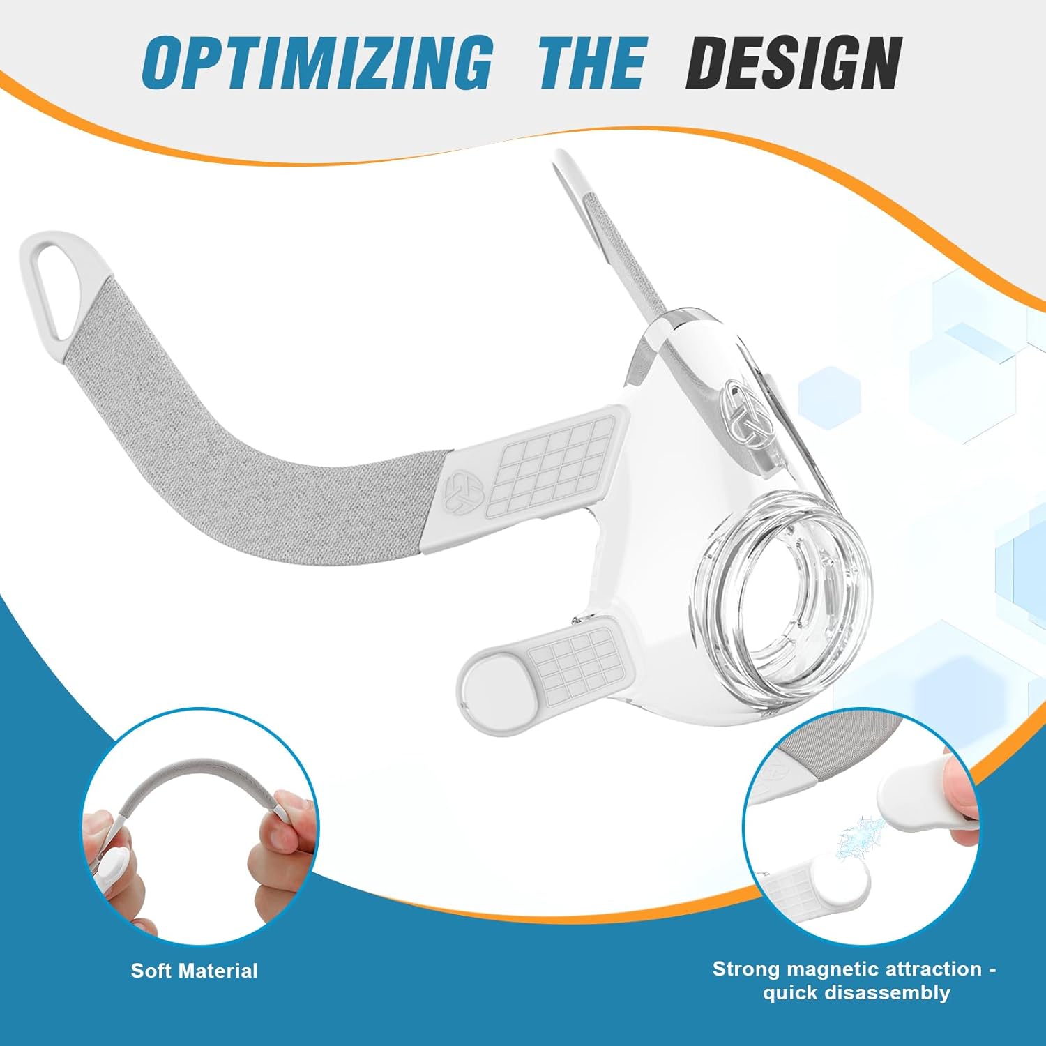 AirFit F20 Replacement Mask Set Large - Includes Mask Cushion, Headgear, Frame & Clips - F20 Full Face Masks Accessories Supplies(L) - Image 2