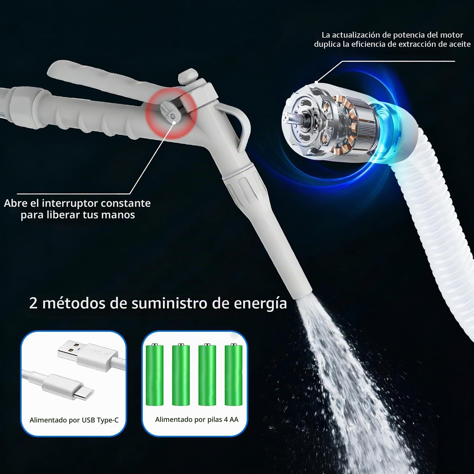Bomba de transferencia eléctrica – Doble alimentación (USB-C/AA), 2,8 GPM (10,6 L/min), bomba de transferencia de combustible eléctrica con parada automática para gasolina, diésel, bomba de