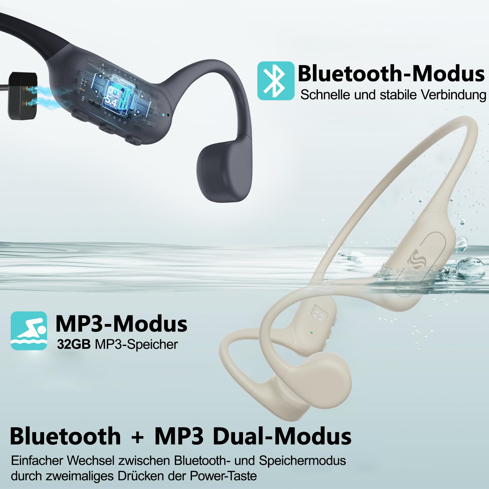 Kopfhörer Schwimmen – Knochenschall Kopfhörer Bluetooth 5.4, IPX8 Wasserdichte Sportkopfhörer mit MP3-Modus, Unterwasser Open Ear kopfhörer mit 32 GB Speicher, Leicht & Sicher für Laufen (Grau)